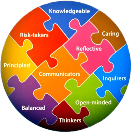 A circular diagram consisting of several multi-coloured jigsaw pieces, each featuring one of the IB Learner Profile attributes.