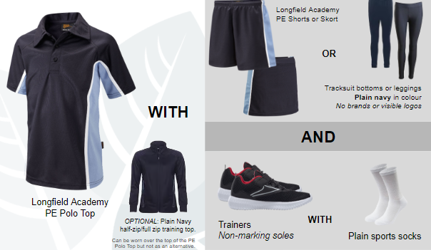 Photo of the Longfield Academy PE Kit as of the 2023-24 academic year.